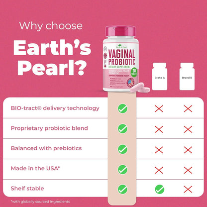 Earth's Pearl Vaginal Probiotics for Women - BIO-Tract Delivery, 3 Billion CFU, 1 Tablet/Day