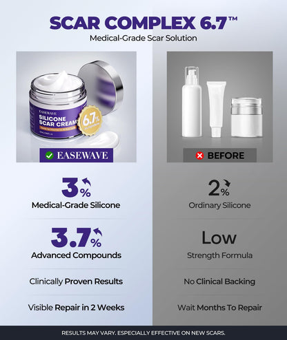 EASEWAVE Silicone Scar Cream – 6.7% Active, Visible in 2 Weeks (55ML)