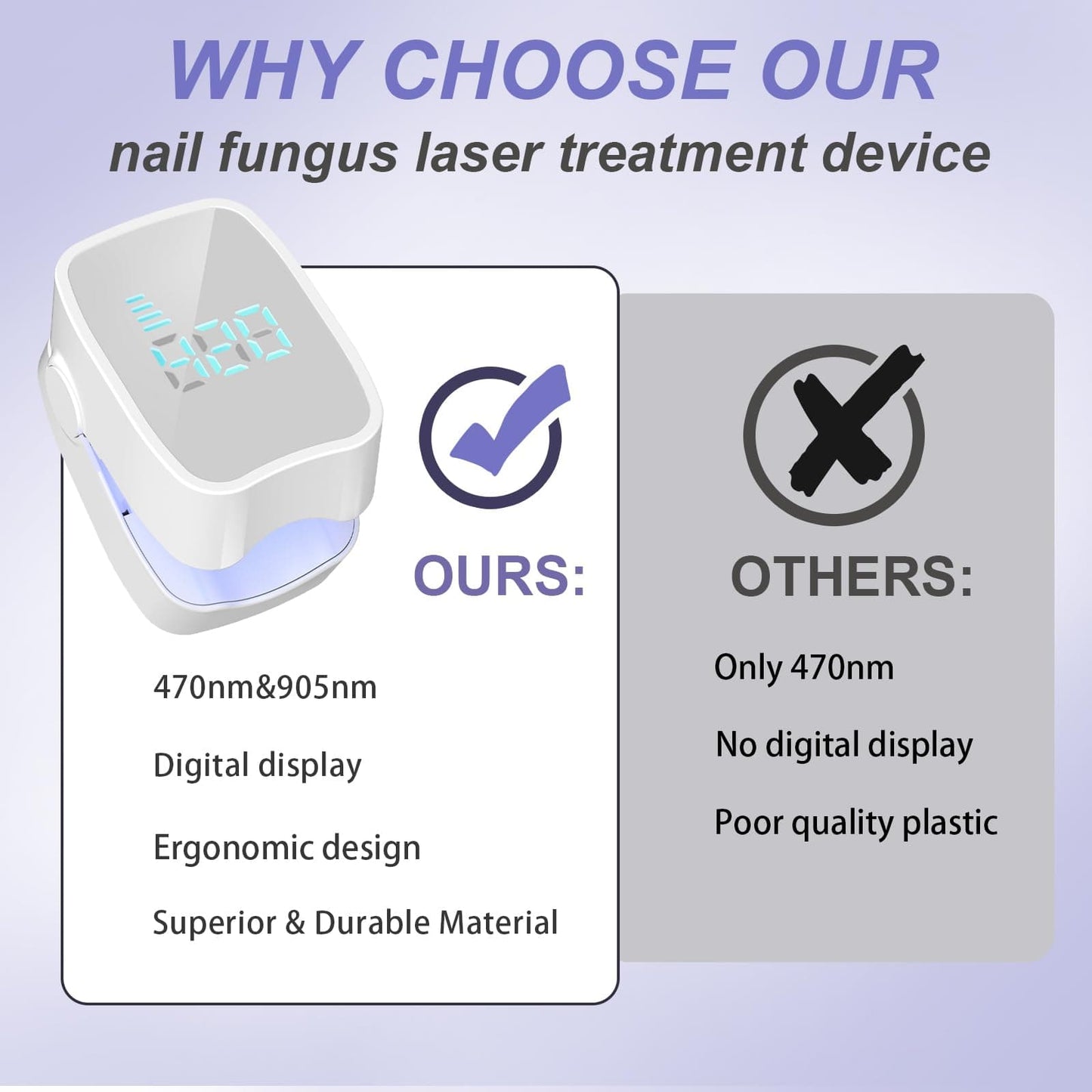 easheal Nail Fungus Laser Treatment – Home LED Nail Therapy for Thick Toenails