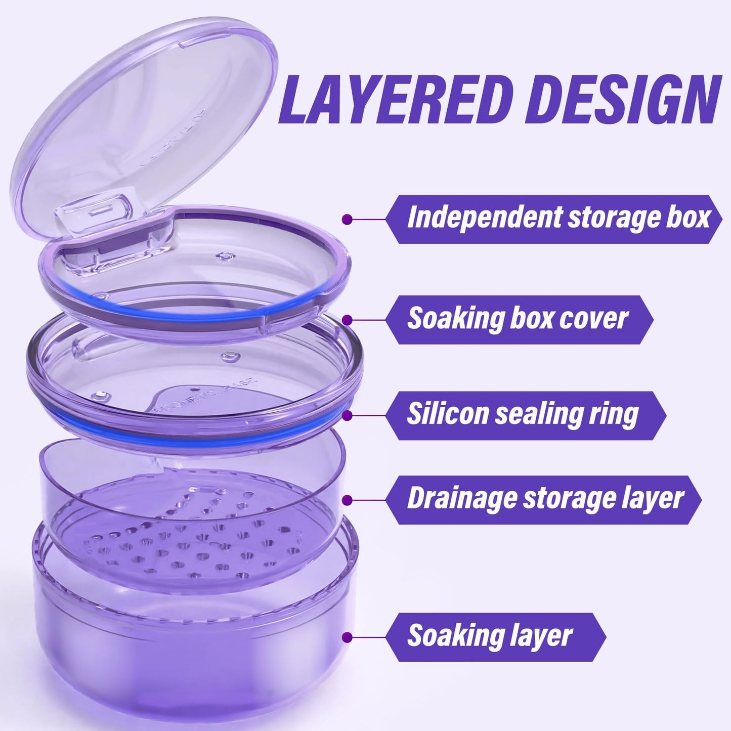 2-in-1 Denture Case 2PCS – No-Leak Travel Retainer & Bath Case
