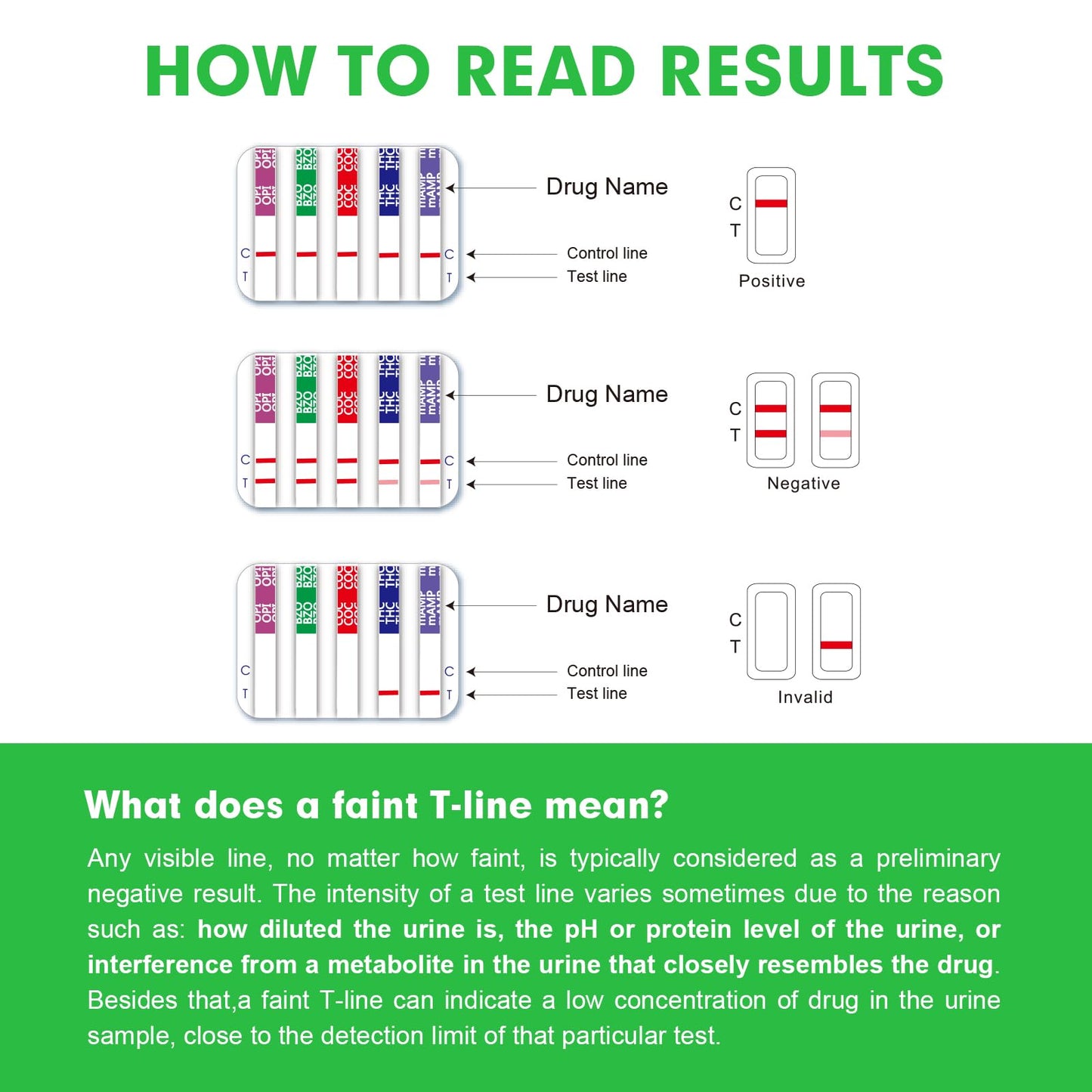 Easy@Home Drug Test Cup – At-Home Amp/Bup/Bar/Bzo/CoC/THC50 Kit (20)