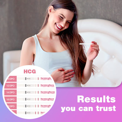 Easy@Home Ovulation & Pregnancy Test Strips Combo Kit (100 LH + 20 HCG)