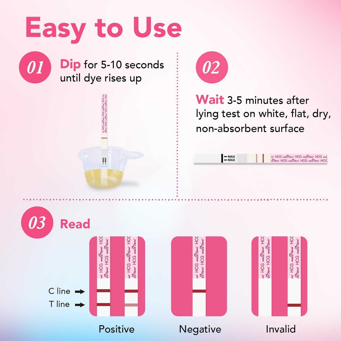 Easy@Home Pregnancy Test Sticks – Early Detection & At-Home Accuracy (6 Sticks + 12 Strips)