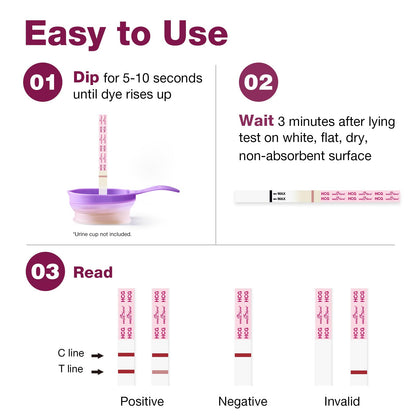 Easy@Home 40 Pack Pregnancy Test Strips Kit - HCG Early Detection | EZW1-S:40