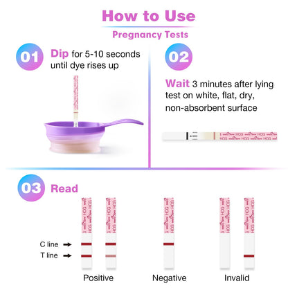 Easy@Home Ovulation Test Strips Powered by Premom Ovulation Predictor APP, FSA Eligible, 40 Ovulation Test and 10 Pregnancy Test Strips, 40LH +10HCG | Package May Vary