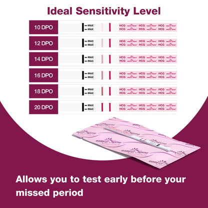 Easy@Home 60 Pregnancy Tests: Early Detection Precise Results Pregnancy Test Strips - Bulk Pregnancy Strips - 60 hCG Test Strips