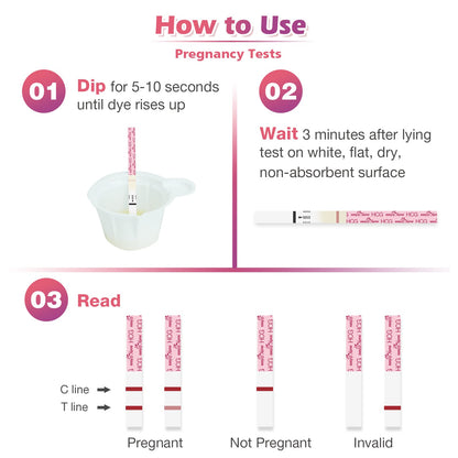 Easy@Home Ovulation Test Kit — 50 LH Strips, 20 Pregnancy Tests, Basal Thermometer