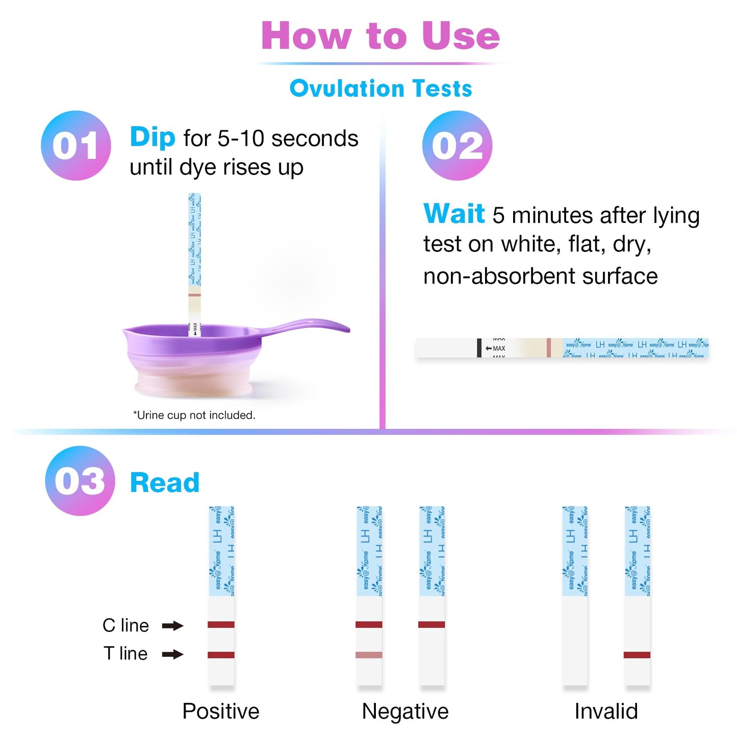 Easy@Home 50 Ovulation & 20 Pregnancy Test Strips Kit – LH & HCG Combo