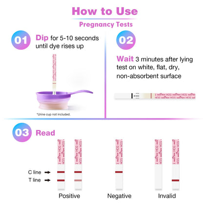 Easy@Home 50 Ovulation & 20 Pregnancy Test Strips Kit – LH & HCG Combo