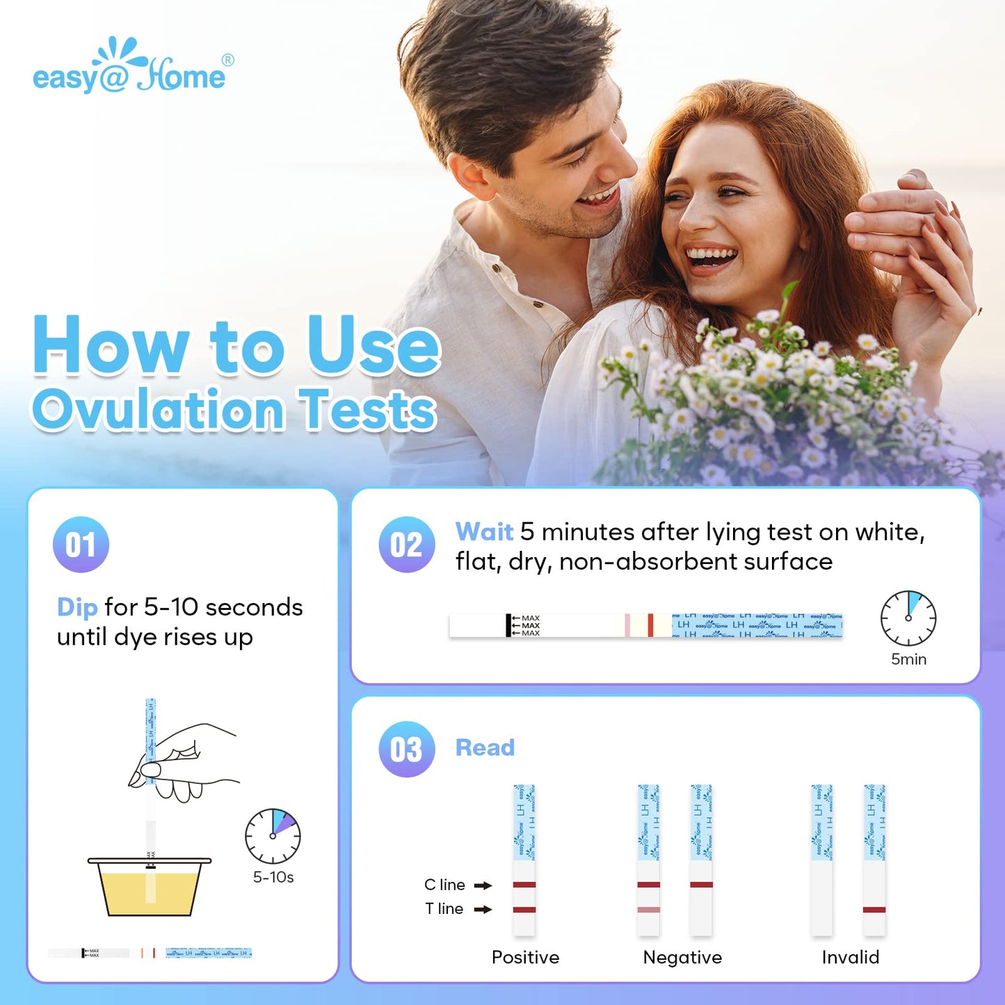 Easy@Home Ovulation Test Strips 100 Pack with Premom App – Ovulation Predictor Kit (FSA Eligible)