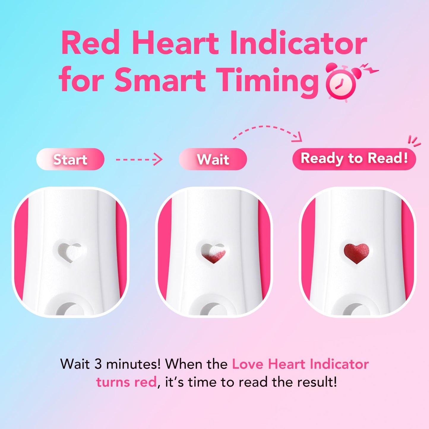 Easy@Home Smart Timing Pregnancy Test – Early hCG Detection, Fast Results (5 Pack)