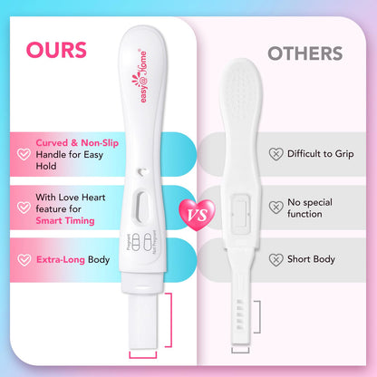 Easy@Home Smart Timing Pregnancy Test – Early hCG Detection, Fast Results (5 Pack)
