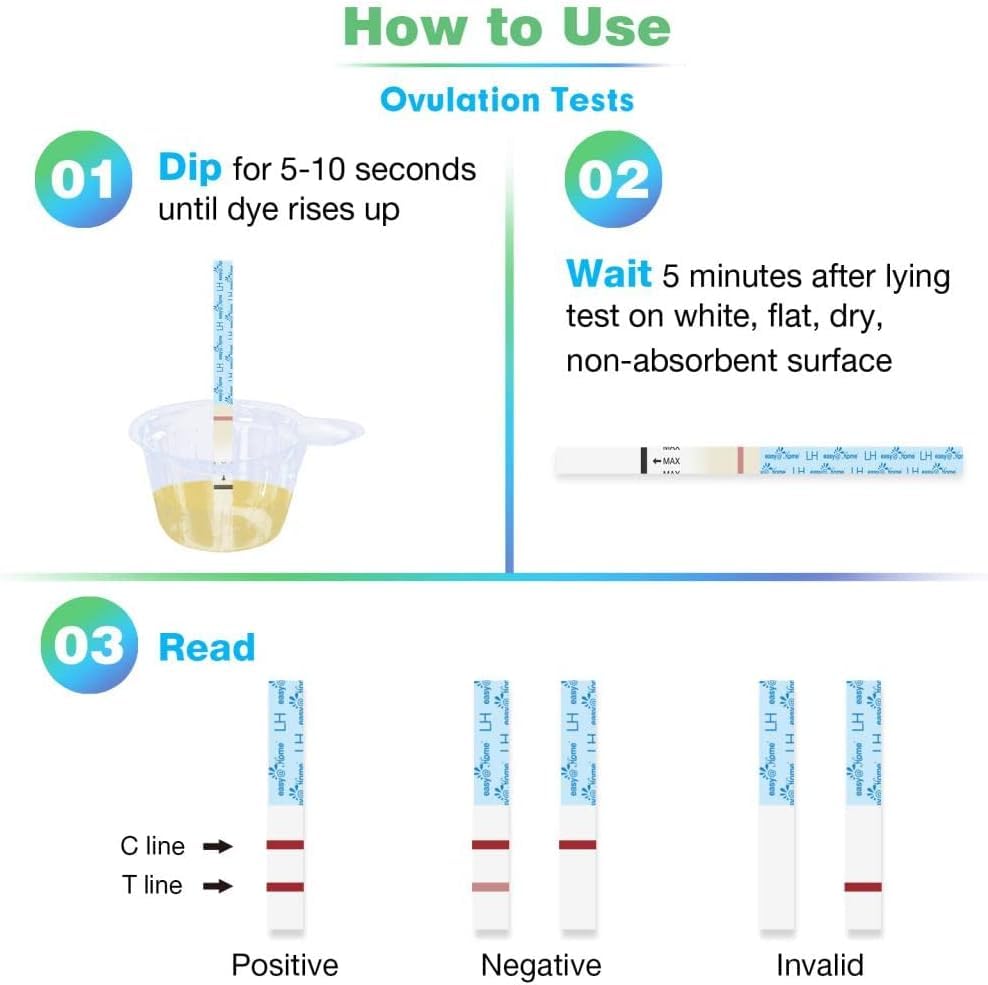 Easy@Home Ovulation & Pregnancy Test Kit – 40 LH Strips + 10 HCG Tests (Premom App)