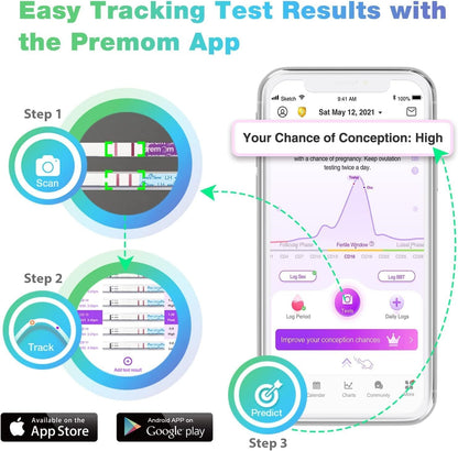Easy@Home Ovulation & Pregnancy Test Kit – 40 LH Strips + 10 HCG Tests (Premom App)
