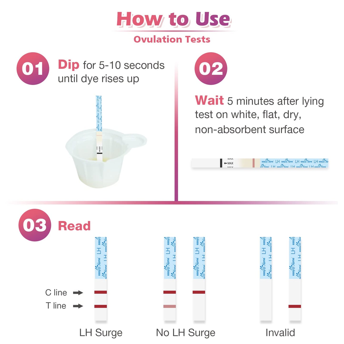Easy@Home Ovulation Test Kit — 50 LH Strips, 20 Pregnancy Tests, Basal Thermometer