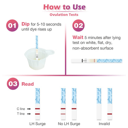 Easy@Home Ovulation Test Kit — 50 LH Strips, 20 Pregnancy Tests, Basal Thermometer