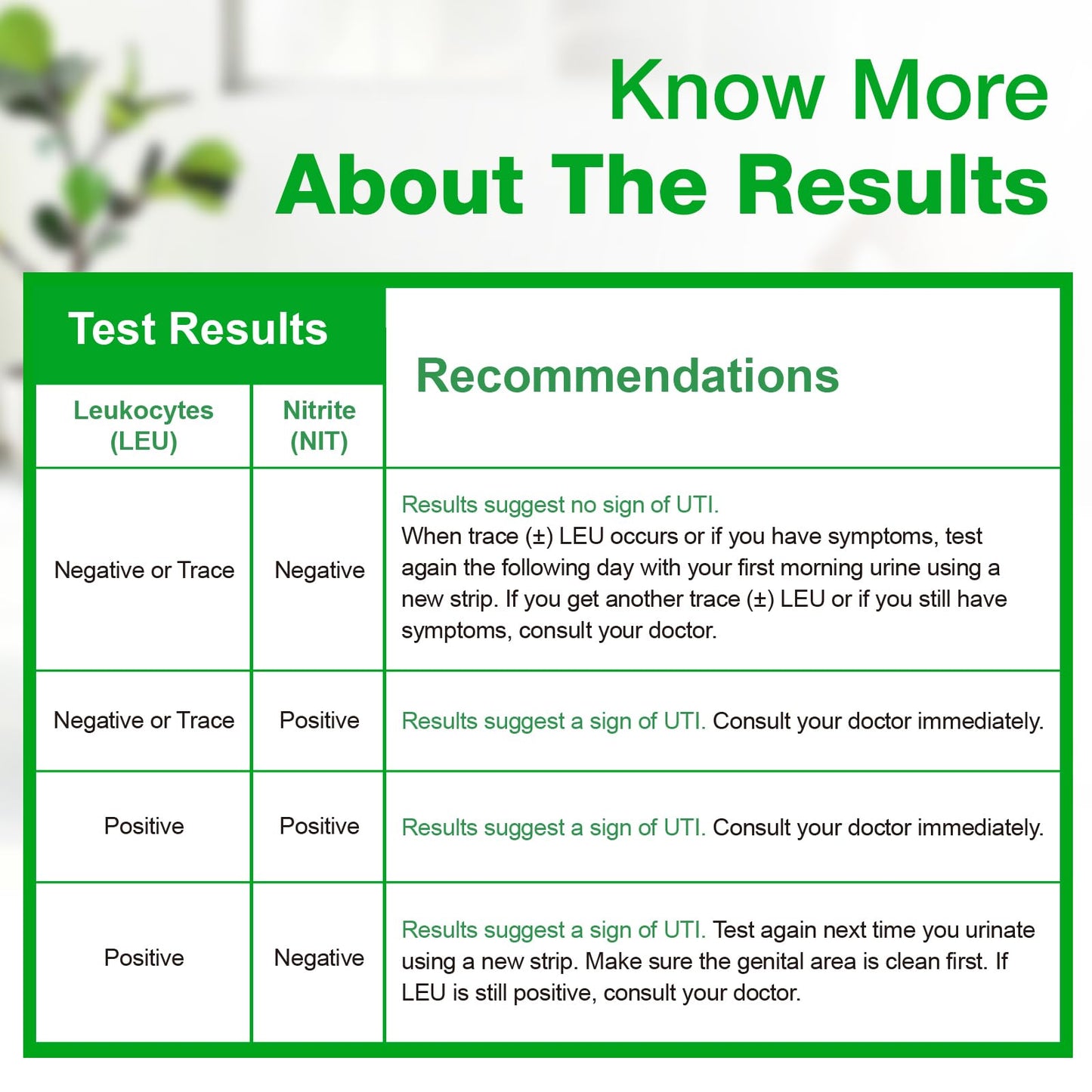 Easy@Home UTI Test Strips – 25 Tests | Instant Urine Test Kit for UTI Infections (UTI-25P)