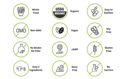 EAT INTACT Vegan Vitamin D 2000 IU | Organic Whole Mushroom, Two-Ingredient