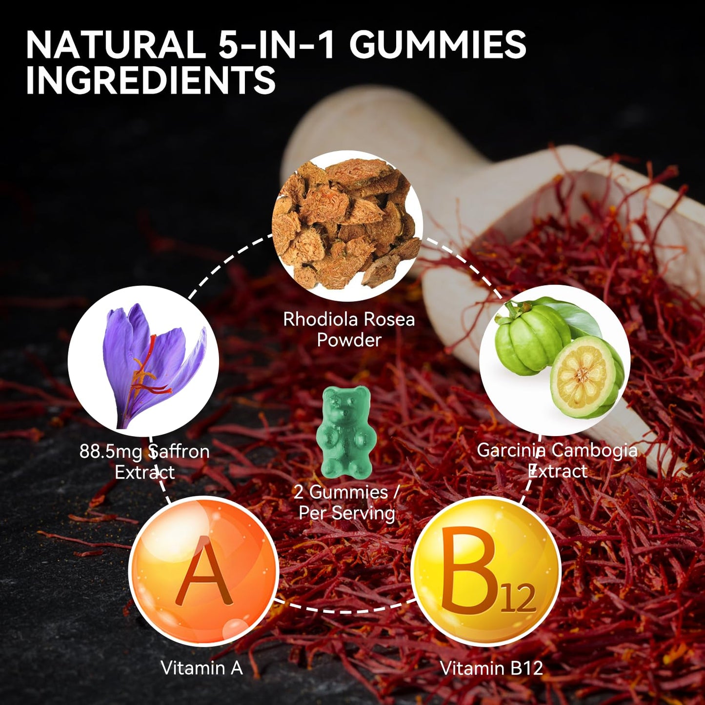 EAZGOO Saffron Gummies – Mood & Energy Support with Rhodiola, 60 Gummies
