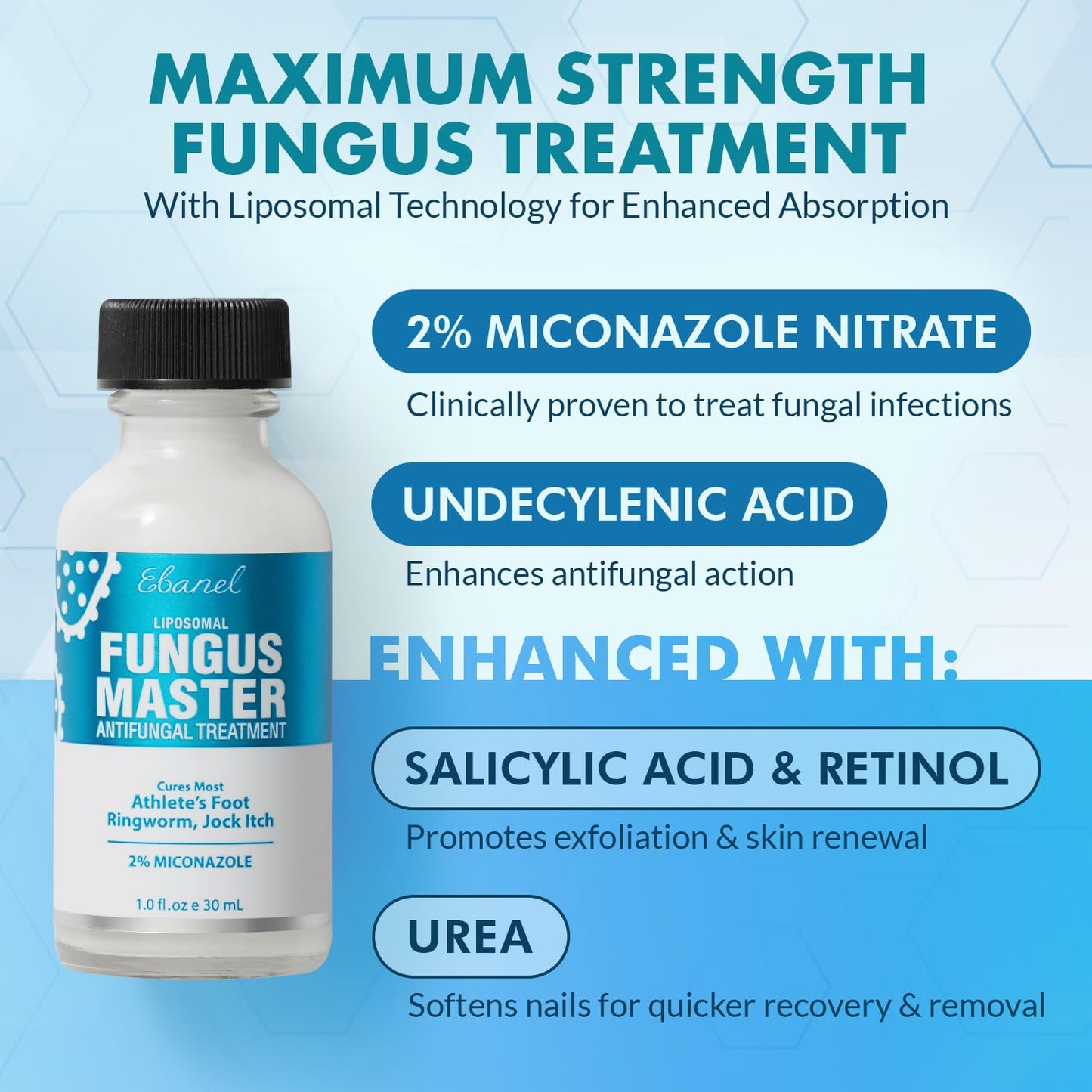 Ebanel Athletes Foot Treatment Extra Strength – Antifungal Cream with Miconazole & Tea Tree Oil