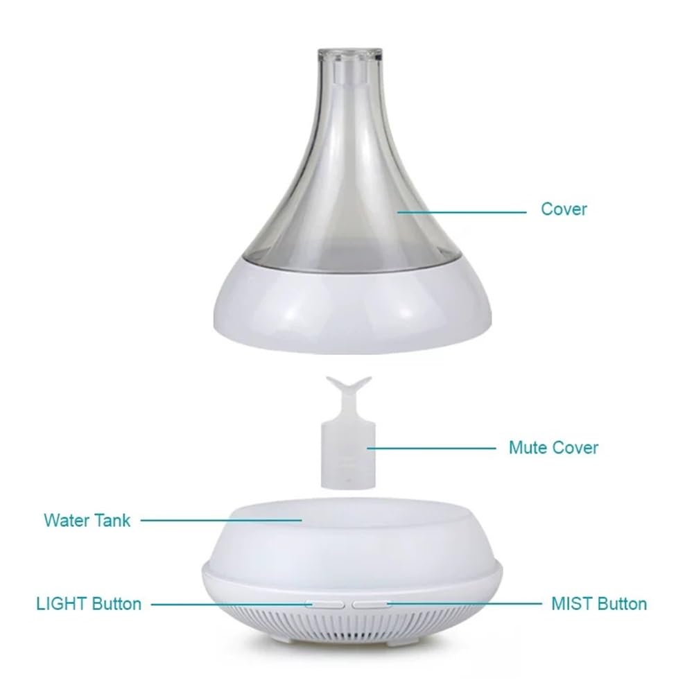 Ebooine Smart Aromatherapy Diffuser & Humidifier - 350ML, App Control, Whisper-Quiet LED Mood Lighting