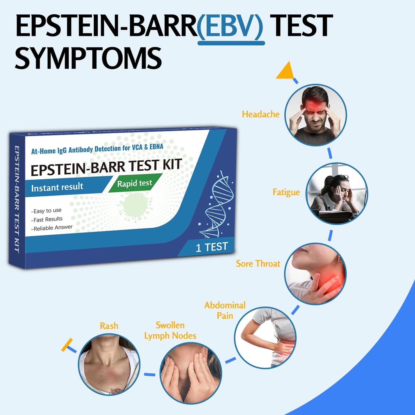 Epstein-Barr (EBV) At-Home Test Kit — No Lab Visit | IgG to VCA & EBNA | Finger-Prick