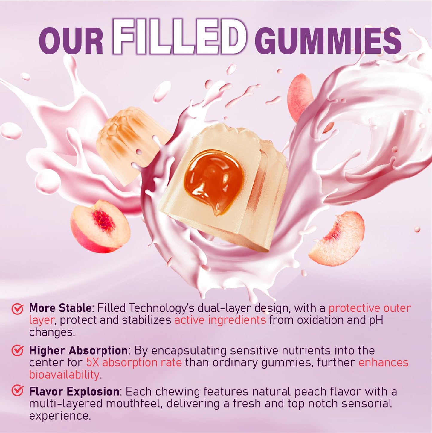 Multivitamin Gummies for Women 50+ | Omega-3, CoQ10, Iron, Calcium | Sugar Free