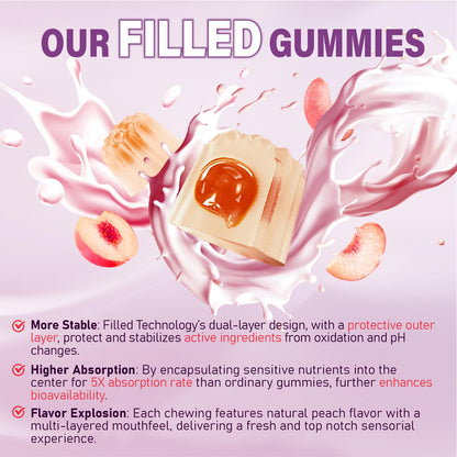 Multivitamin Gummies for Women 50+ | Omega-3, CoQ10, Iron, Calcium | Sugar Free