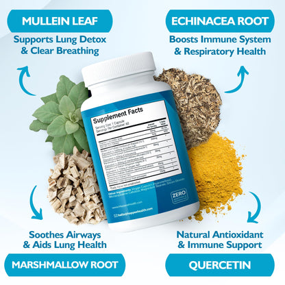 Mullein Leaf Extract for Lung Detox & Cleanse – 60 Capsules | 9-in-1 Lung Health