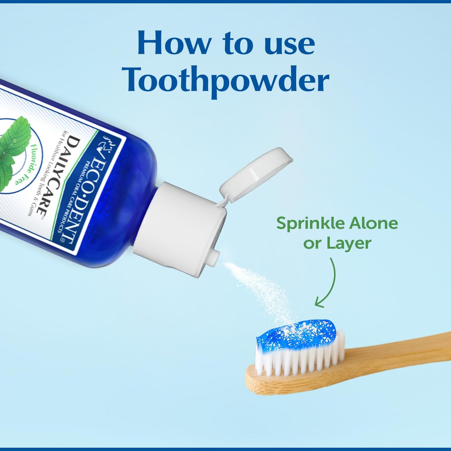 Eco-Dent Oral Care Bundle: Baking Soda Tooth Powder & Mouthwash, 2-Piece