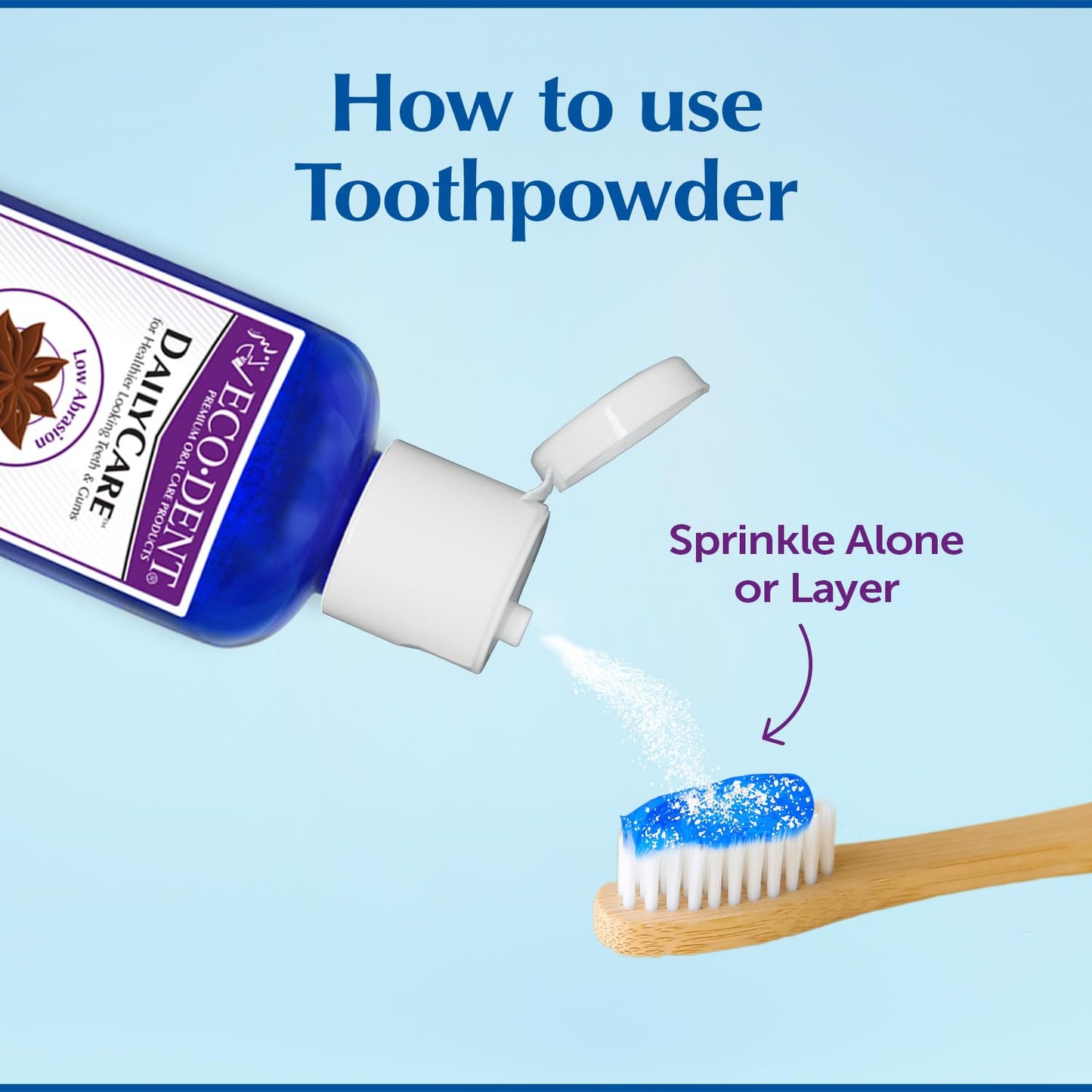 Eco-Dent DailyCare Baking Soda Toothpowder, Anise – SLS & Fluoride-Free