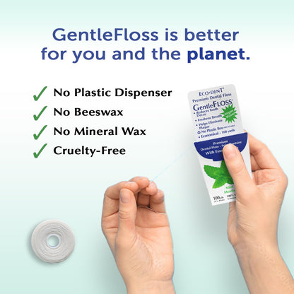 Eco-Dent GentleFloss Mint Dental Floss – Vegan Wax, 100 Yds, Pack of 6