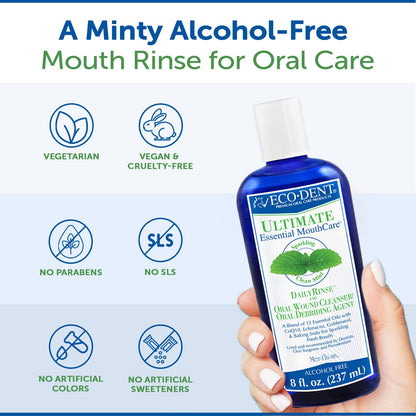 Eco-Dent Alcohol-Free Mint Mouthwash | Baking Soda, CoQ10, 8 oz (Pack of 2)