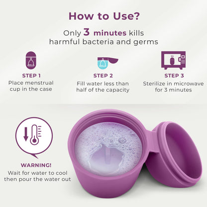 EcoBlossom Complete Menstrual Cup Kit – All-In-One Reusable Cups, Lube, Cleaner, Holder & Applicator