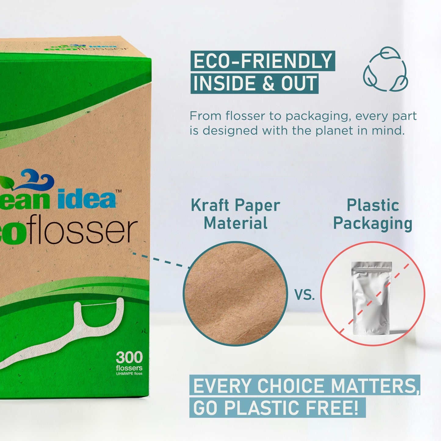Clean Idea EcoFlossers 300ct | Eco-Friendly Floss Picks for Adults & Kids