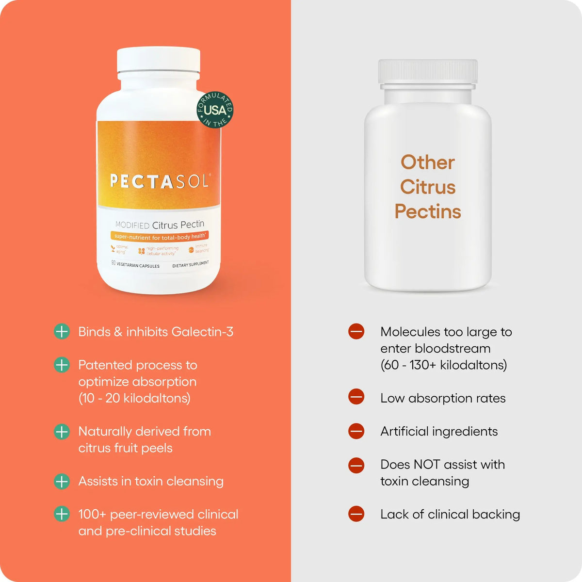 EcoNugenics PectaSol MCP – 270 Capsules for Total-Body Health & Immune Support BritishVita | Premium UK Vitamins & Wellness Supplements