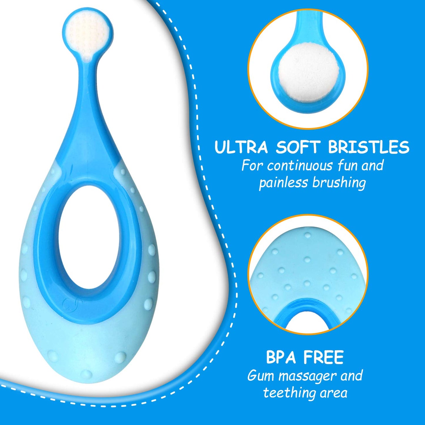 Ecovona Baby & Toddler Toothbrush 0-2 | Extra Soft Bristles | BPA-Free | 4-Pack