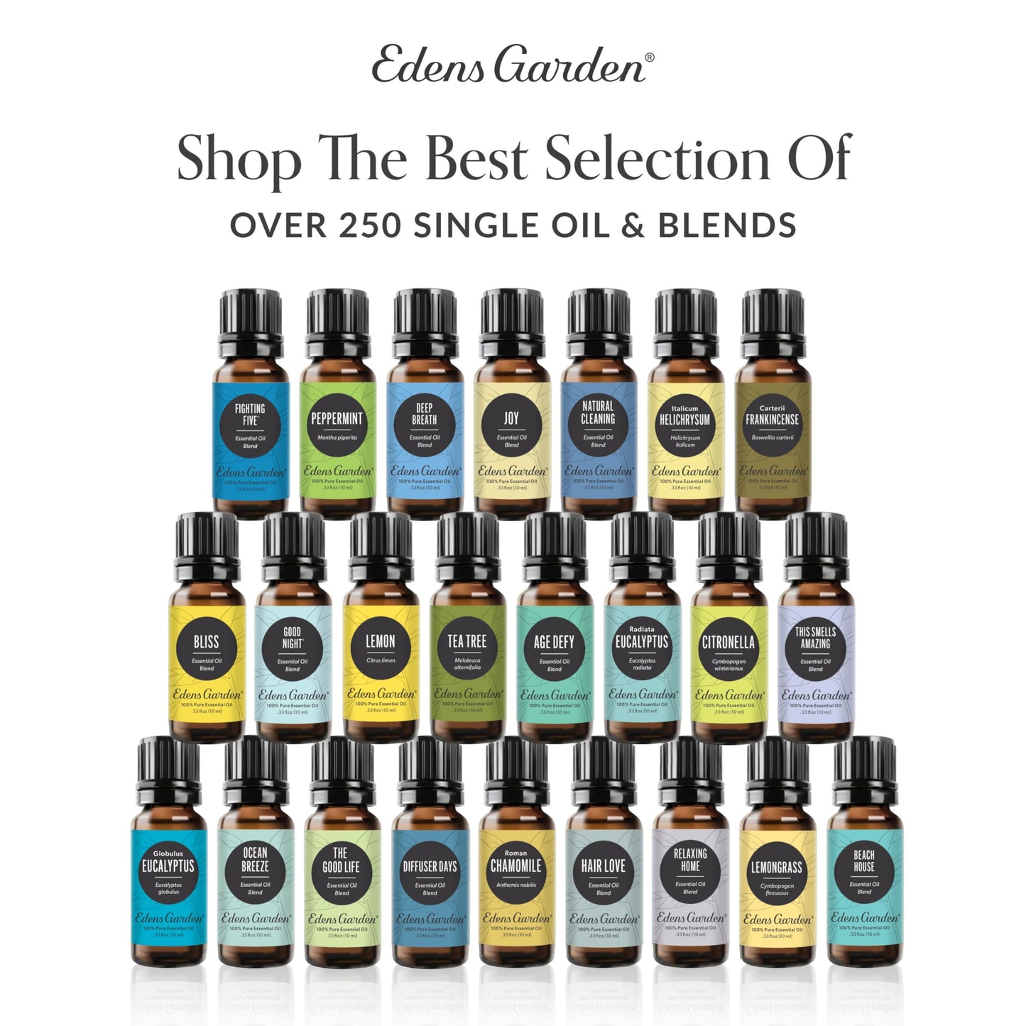 Edens Garden Sandalwood Australian Essential Oil Roll-On 10 ml