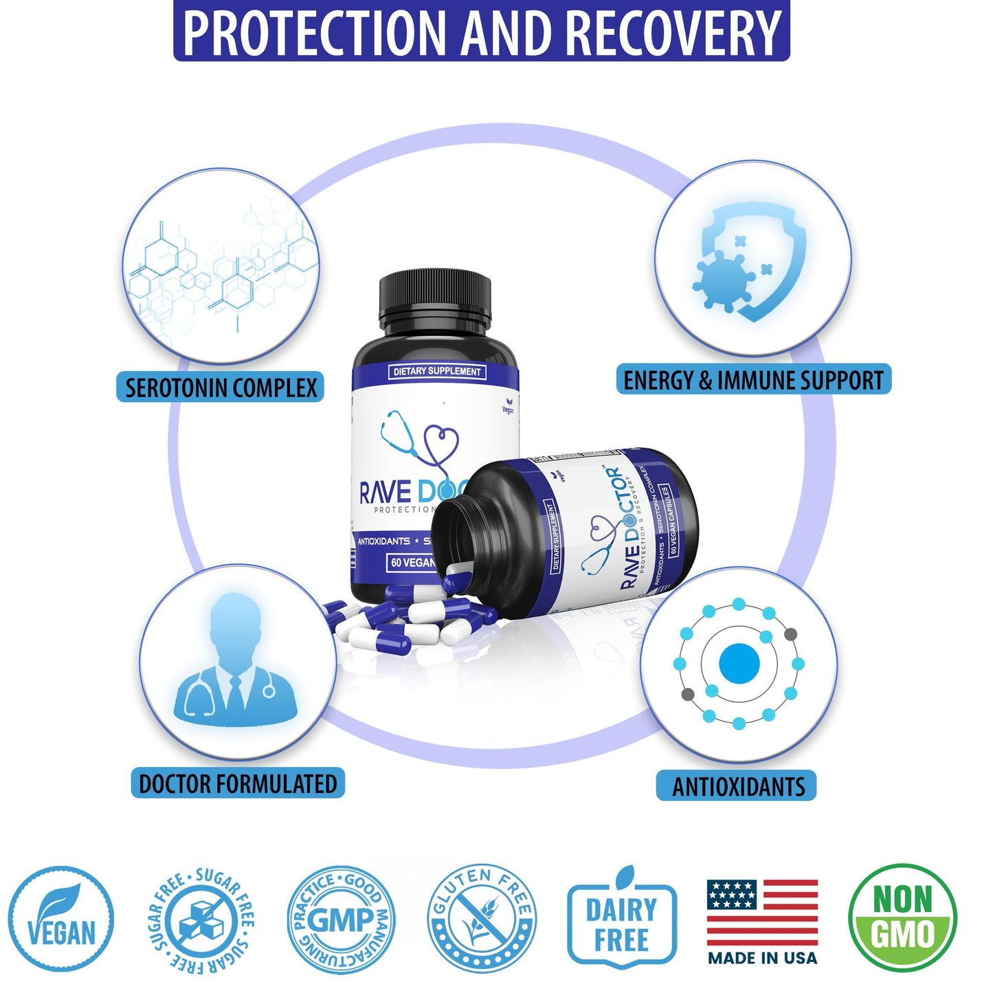 Rave Doctor 5-HTP Supplement | Essential Festival Vitamins