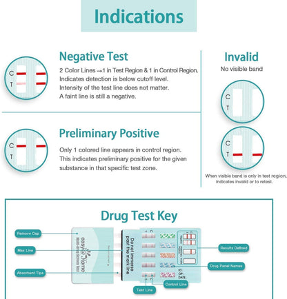Easy@Home 6-Panel Drug Test Kit – 5 Pack Urine Tests (THC, AMP, BZO, COC, MET, OPI 2000) #EDOAP-264