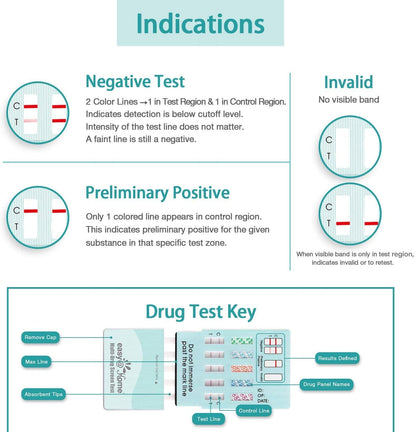 Easy@Home Multi-Drug Screen Test – 5 Pack Urine Drug Tests Kit (BZO/COC/THC/MET/MOR/OXY/BAR/BUP/MTD/TCA) | Instant Marijuana Test #EDOAP-7104