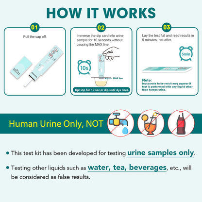 Easy@Home Marijuana Drug Test Kit (Urine) – THC Home Tests 50 ng/mL Cutoff (10 Pack) #EDTH-114