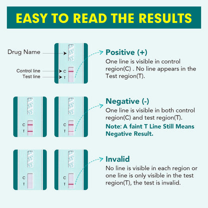 Easy@Home Marijuana Drug Test Kit (Urine) – THC Home Tests 50 ng/mL Cutoff (10 Pack) #EDTH-114
