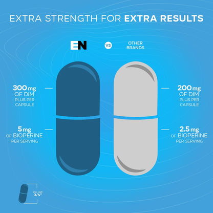 Effective Nutra Dim 300mg with BioPerine – Extra Strength Estrogen Blocker for Men & Women | Hormone & Metabolism Support | 4 Month Supply