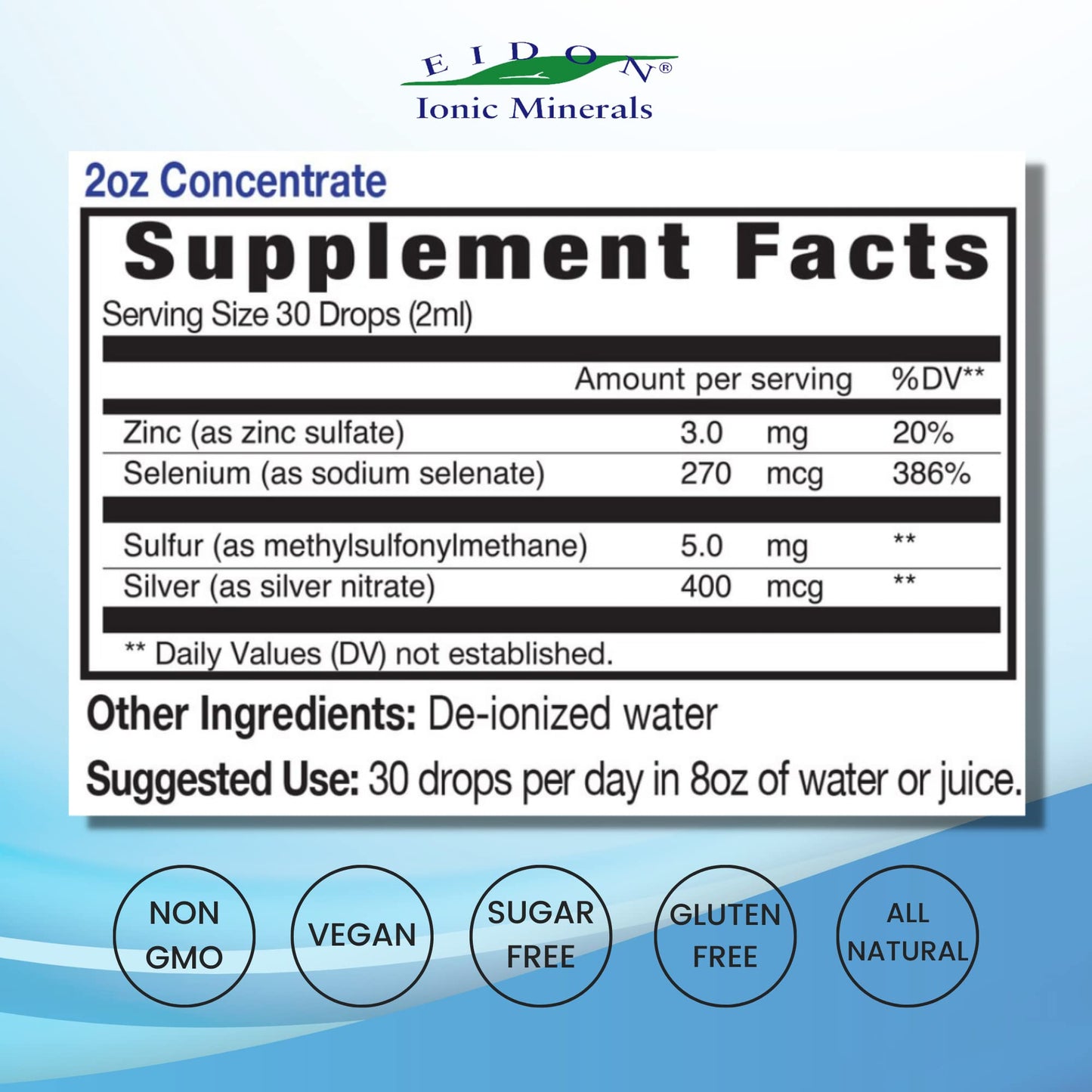 Eidon Immune Support Liquid Concentrate – Immune Booster Mineral Drops (Zinc, Selenium, Sulfur), Bioavailable, No Preservatives, 2 oz
