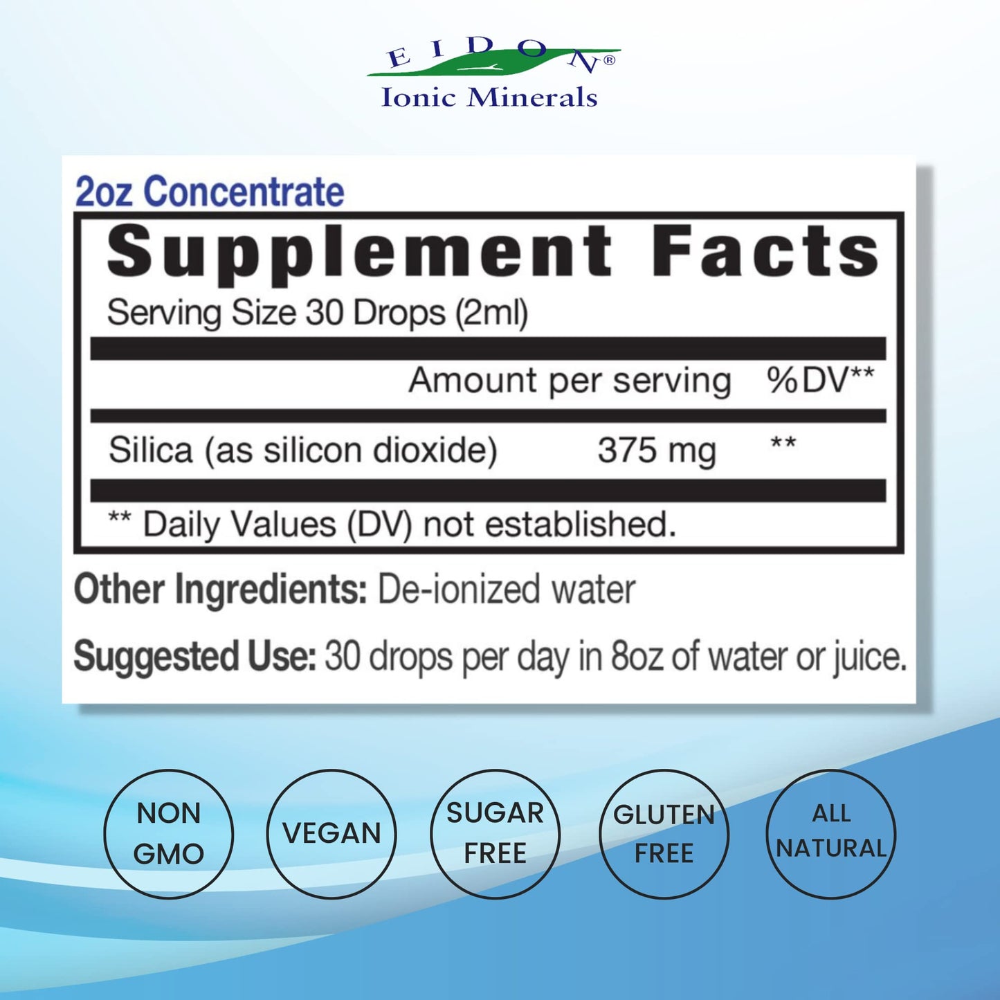 Eidon Liquid Silica Mineral Concentrate – Silica Supplement for Hair, Skin & Nails – Collagen Support | 2 oz