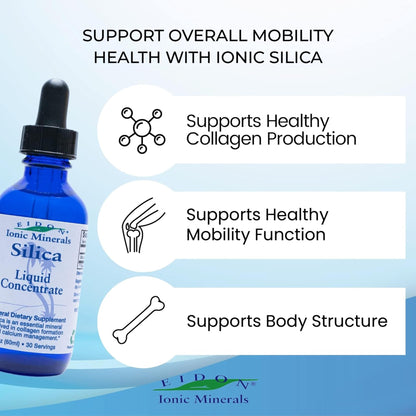Eidon Liquid Silica Mineral Concentrate – Silica Drops for Hair, Skin & Nails (Collagen Support) 2 oz