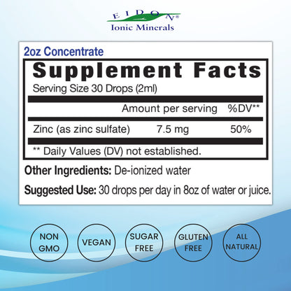 Eidon Ionic Minerals Liquid Zinc Concentrate – Zinc Drops for Immune Support, Hair & Skin Health, Liver & Kidney Health | 2 oz