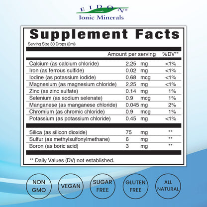 Eidon Multiple Minerals Supplement - Ionic Mineral Drops for Water | Hydration & Heart Health - 2 oz