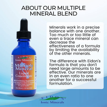 Eidon Multiple Minerals Supplement - Ionic Mineral Drops for Water | Hydration & Heart Health - 2 oz